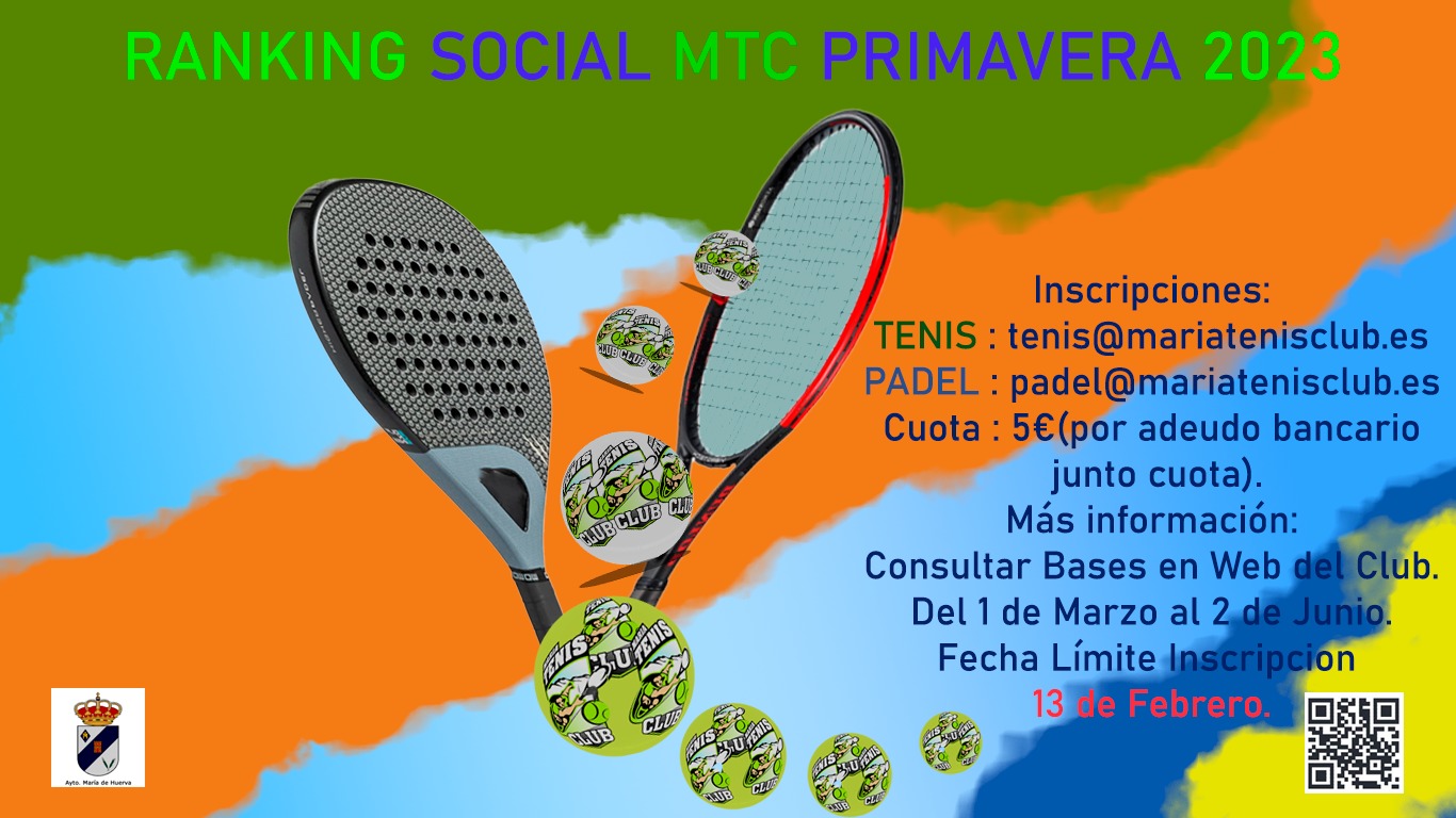 Ranking Social Primavera MTC 2023